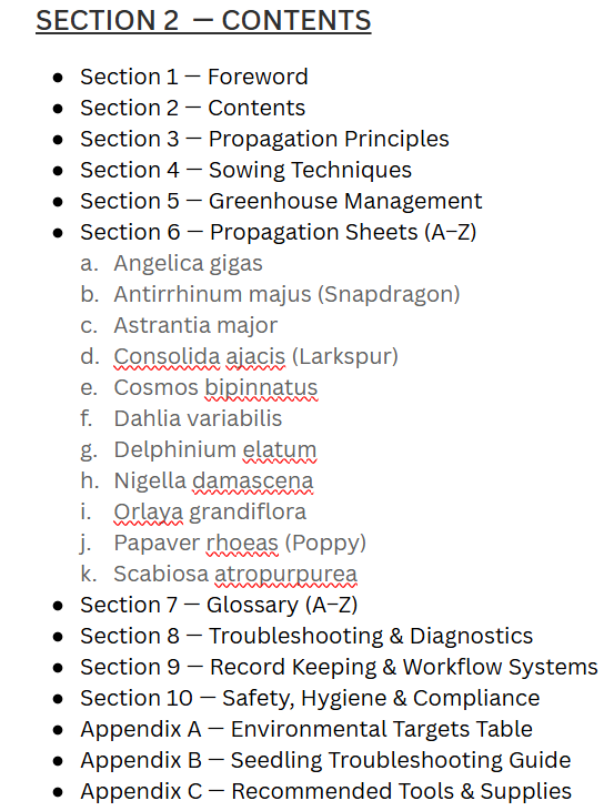 CHBotanics Species Sheet Subscription — Professional Edition
